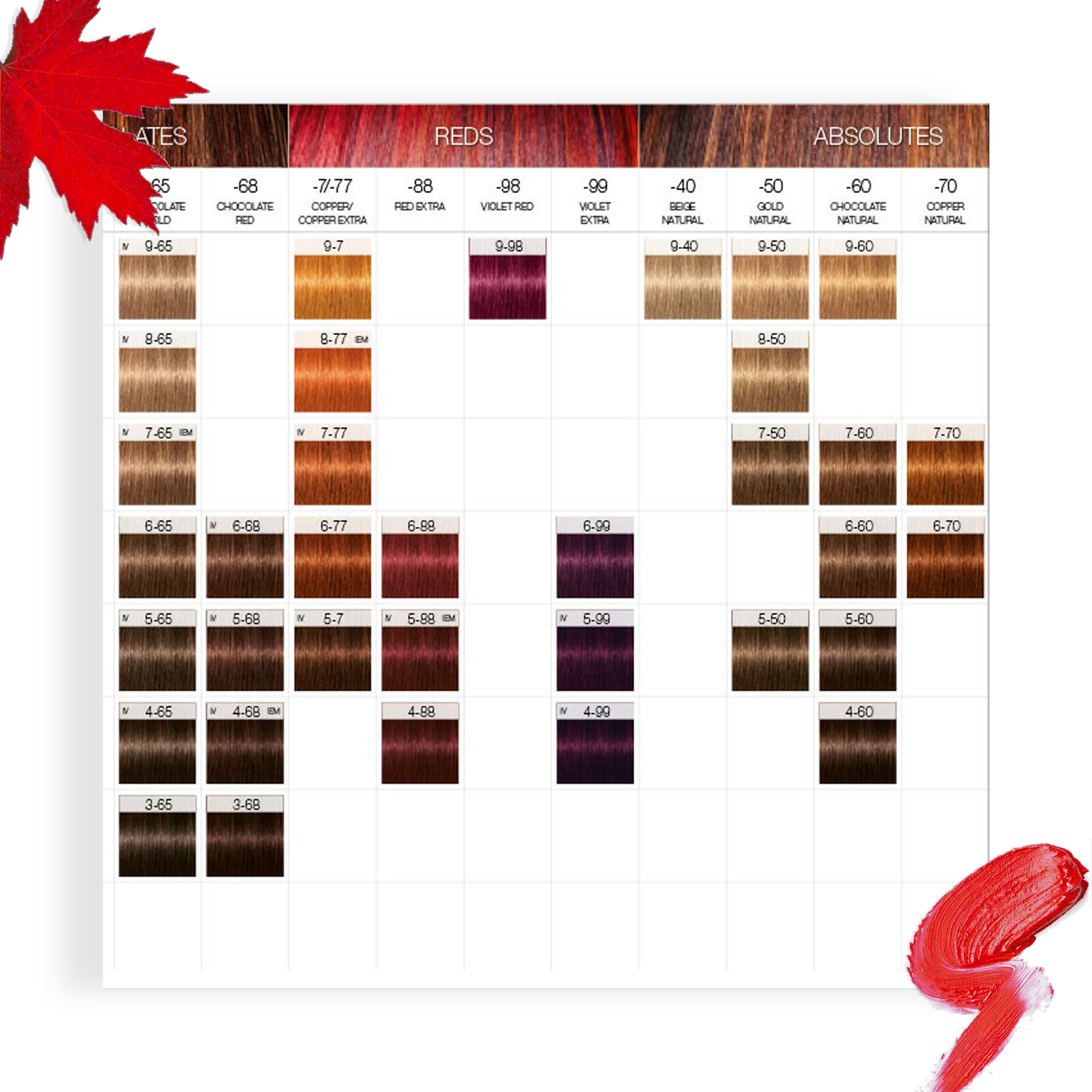 IR. 7-0 60ml MEDIUM BLONDE NATURAL