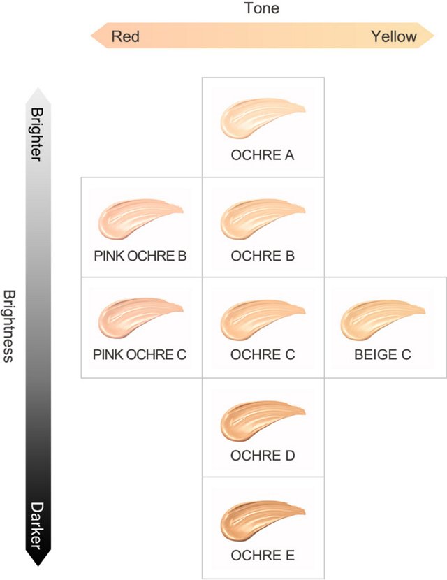 KANEBO LIVELY SKIN WEAR OCHRE D