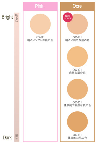 MEDIA CREAM FOUNDATION N OC-C1 25g
