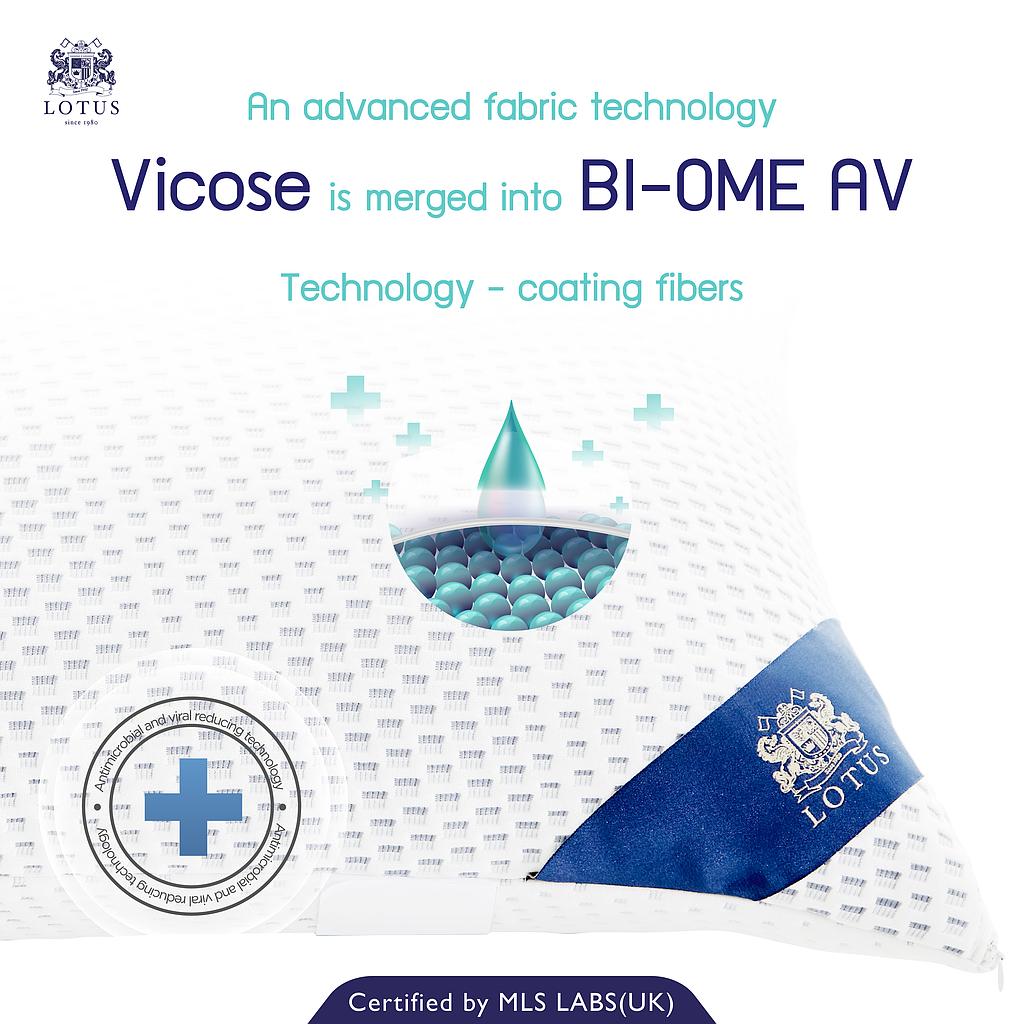 Viroclean Virus Protector Pillow Case Brand:Lotus