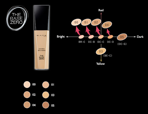 KATE POWDERY SKIN MAKER FOUNDATION 30ML  01